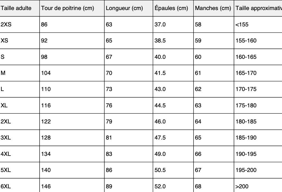 Sweat à Capuche Spiderman