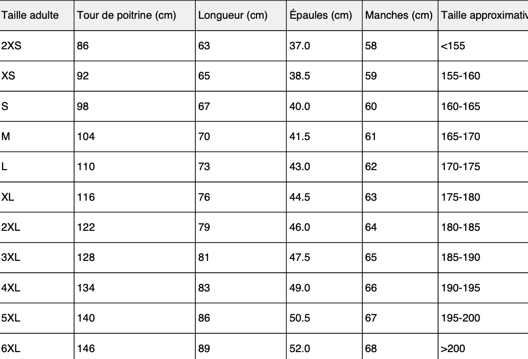 Sweat a Capuche Costume de Spiderman