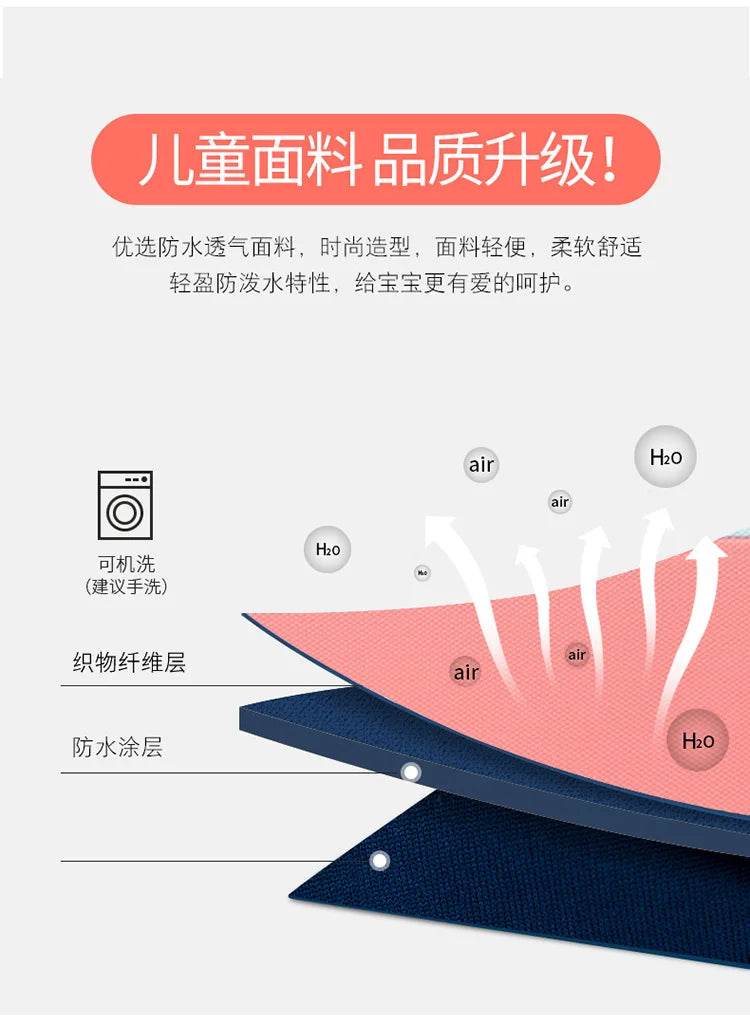 Sac à Dos Spiderman Far From Home