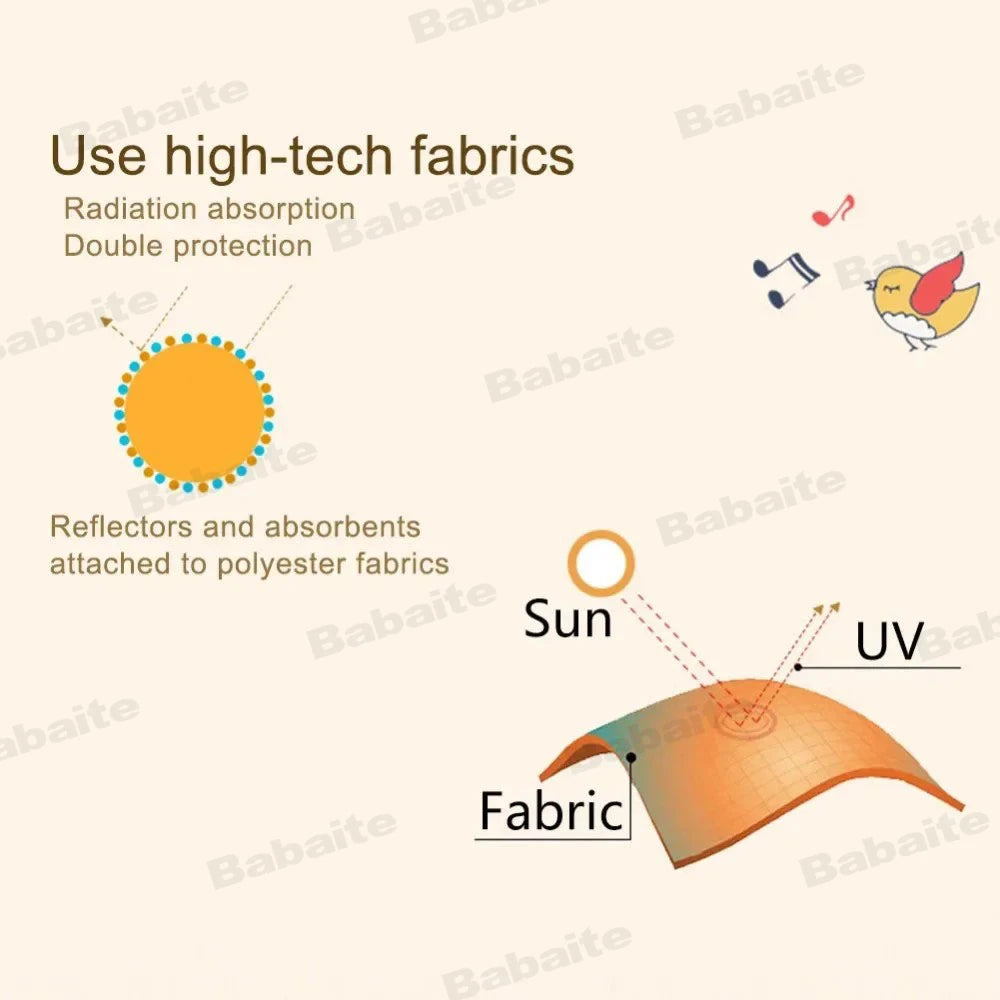 Pare Soleil Spiderman No Way Home