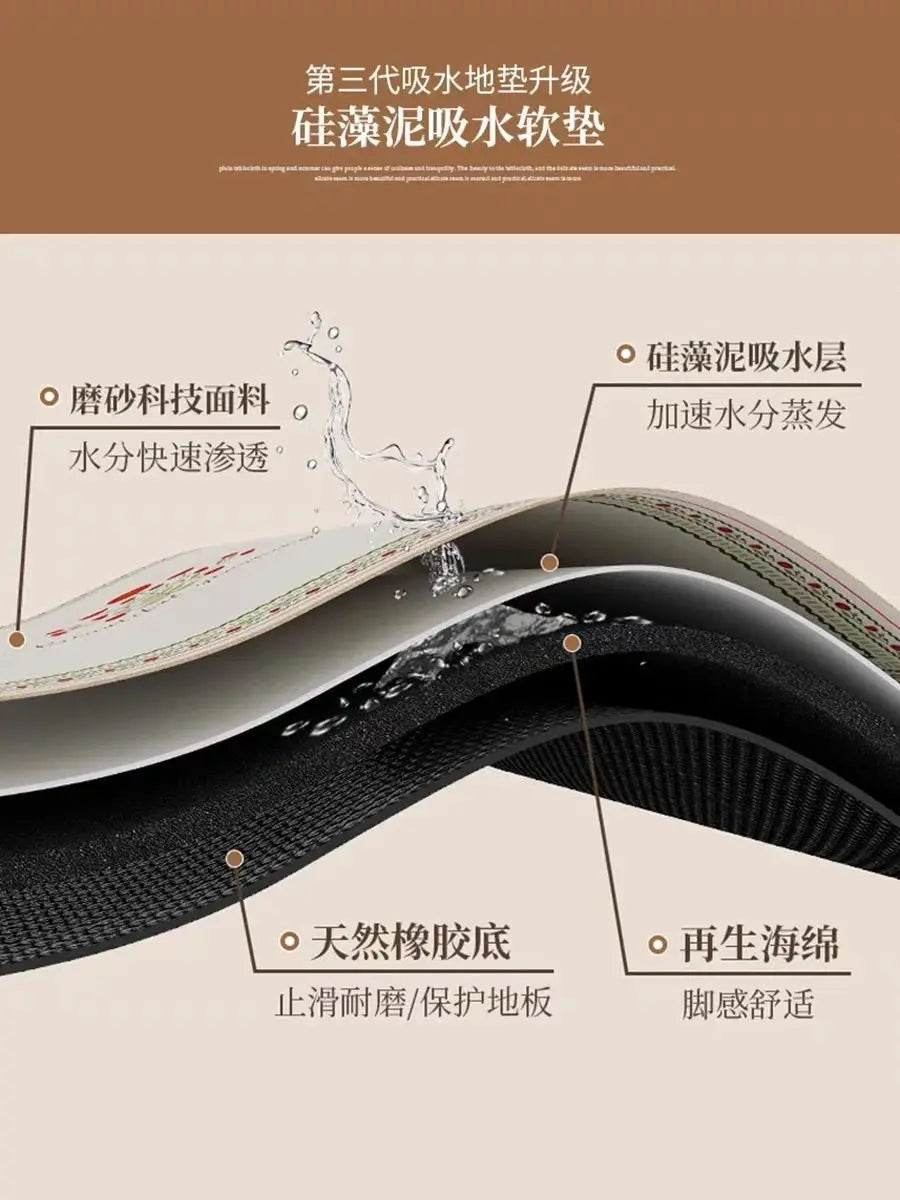 Tapis de Douche Spiderman - Spiderpunk