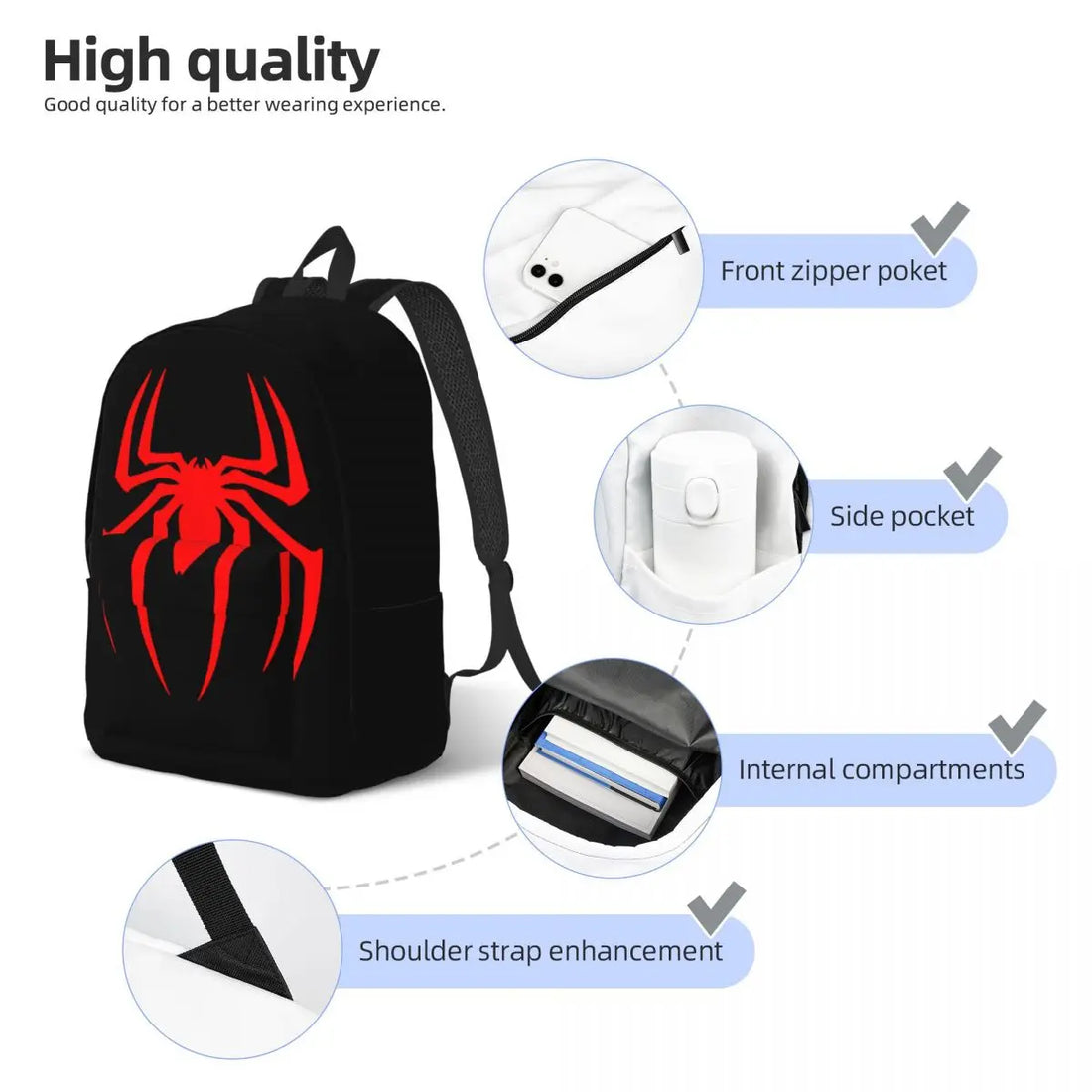 Sac à Dos Logo de Spiderman