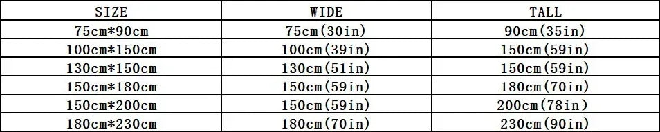 Couverture en Flanelle Spider-Man Spidersense