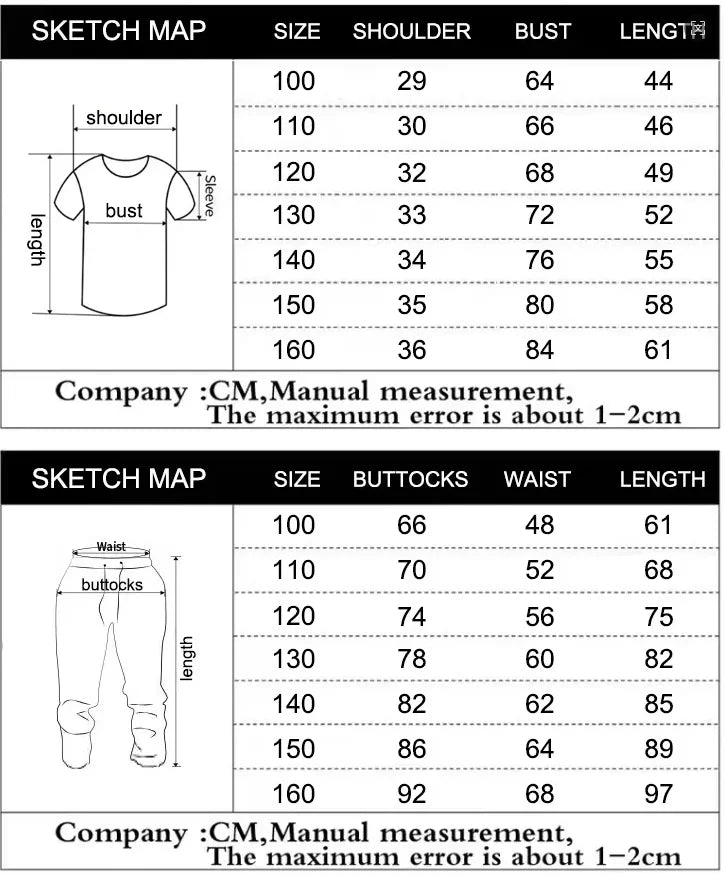 Ensemble Pyjama Spiderman - Peter Parker