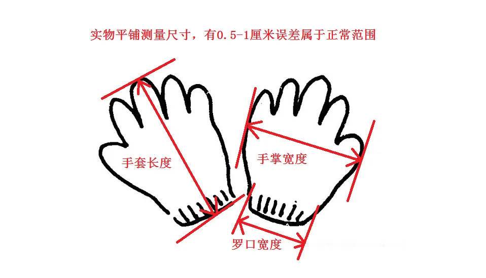 Gant Spiderman Cartoon